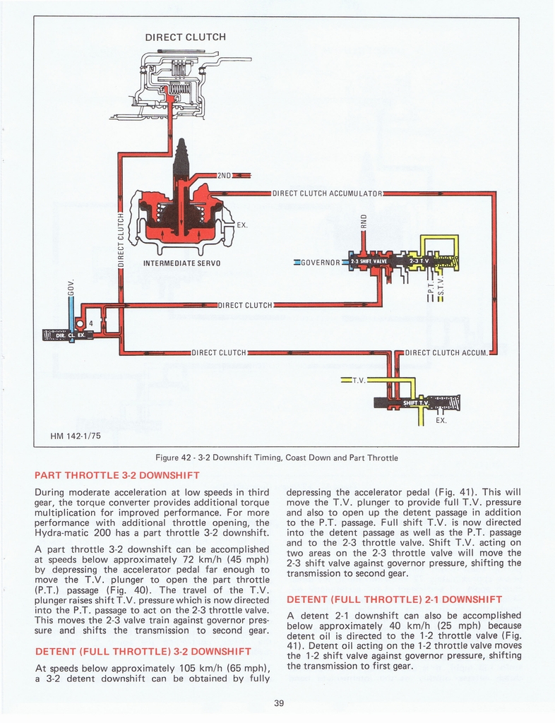 n_THM200 Principles 1975 039.jpg